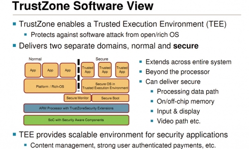 指纹信息以一串加密数字资料存储在A7芯片的Secure Enclave中，并且会被独立保存，