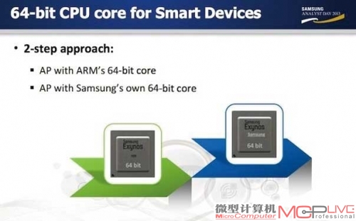 三星的64位处理器目前消息不多，还处于遮遮掩掩的“保密”阶段。
