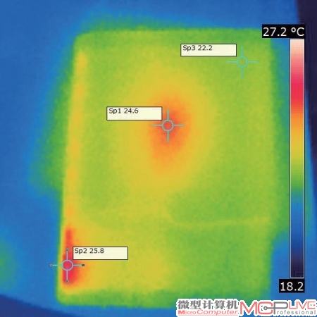 iPad Pro的发热也控制得相当不错，在实际测试中，室温为10℃的环境下运行《聚爆》30分钟，正面的高温度高为25.8℃